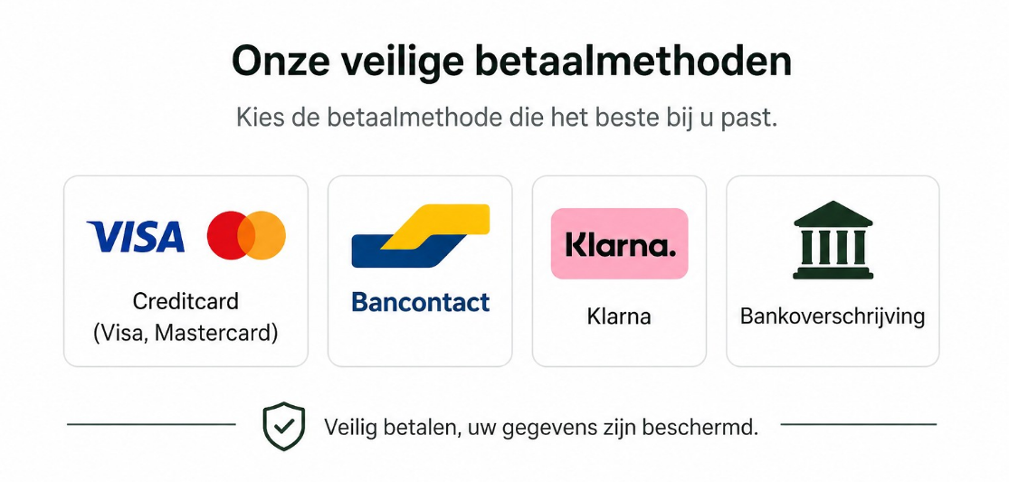 Veilige betaalmethoden